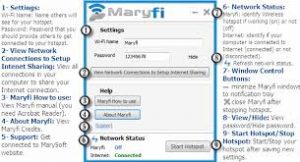MaryFi