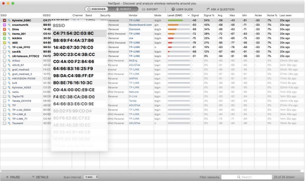 MAC Address (BSSID)