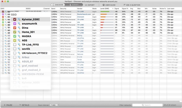Network Name (SSID)