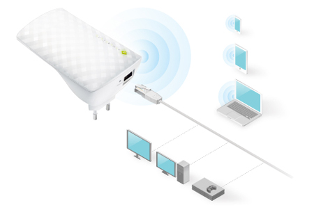 Wi-Fi Extenders D-Link Terbaik Tahun 2021