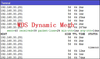 test2-mesh-dynamic2-fix