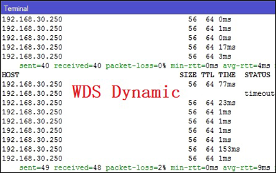 test2-wds-dynamic-fix
